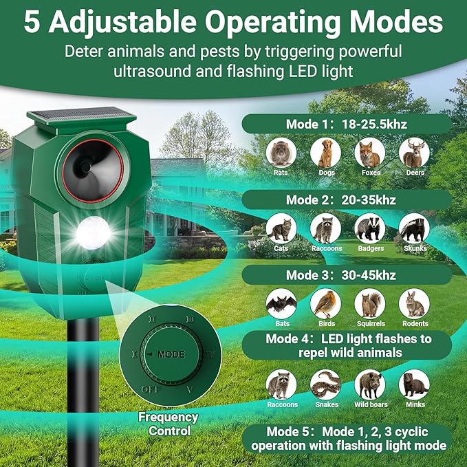 Solar Ultrasonic Animal Repellent with Motion Sensor & LED Lights – Waterproof Outdoor Deer Repellent Device for Yard, Garden & Lawn – Effective Against Cats, Coyotes, Raccoons & Dogs