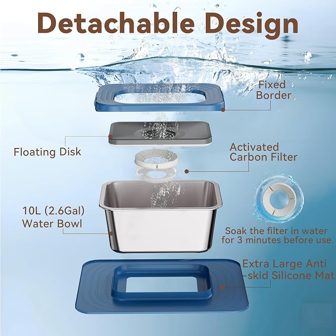 10L No Spill Dog Water Bowl Stainless Steel for Messy Drinkers | Large Capacity Slobber Stopper, Slow Drinking Anti Splash Design, XXL Silicone Mat, For Large Dogs & Multi-pet Homes, Blue