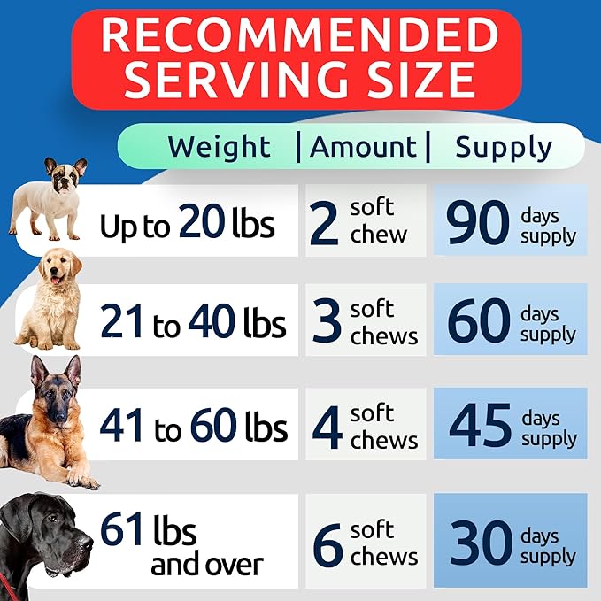 BARK&SPARK Dog Allergy Relief Soft Chews for Skin Health & Seasonal Allergies - Anti-Itch Supplement w/Omega-3, Quercetin & Bromelain Immune Treats for Dry Skin & Hot Spots - Grilled Chicken - 180ct