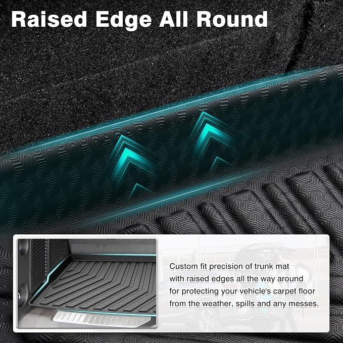 Mixsuper Cargo Liner for Chevrolet Tahoe/GMC Yukon 2021-2026, All Weather Cargo Mat Trunk Liner, Behind The 3rd Row Seats, Black