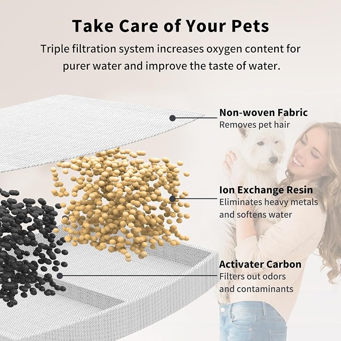 Dog Water Fountain, 8L Stainless Steel Dog Water Fountain for Large Dogs, Dog Water Bowl Dispenser, Super Quiet Pump and Replacement Filters for Cats and Dogs (Primary 8 pcs Filters)