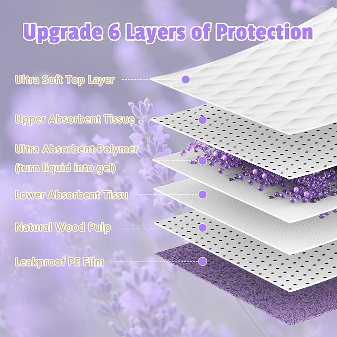 Lavender Scented Super Absorbent & Leak-Proof Puppy Pads, 30"x36" Odor Control Pet Training Dog Pee Pads, Thicken Quick Dry Pee Pads, Potty Training Pads for Dogs Cats