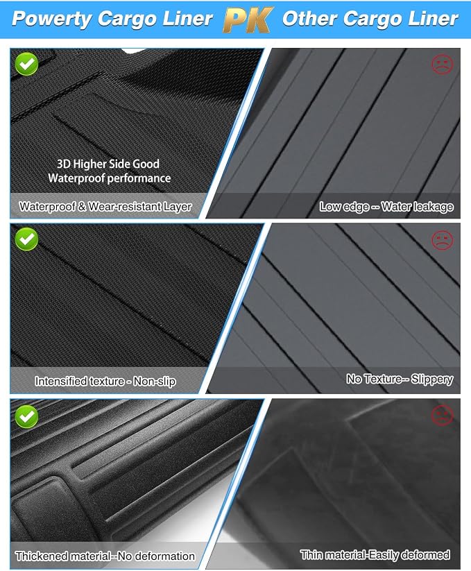 Powerty Trunk Mat for 2022-2024 2025 2026 Jeep Grand Cherokee Accessories Cargo Mats TPE All Weather Cargo Liner Heavy-Duty Trunk Liners(NOT for Grand Cherokee L)