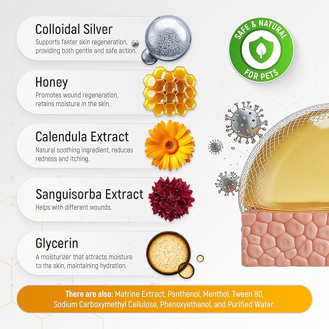 Best Hot Spot Treatment for Dogs – No Antibiotic Wound Ointment for Dogs & Cats for Irritation & Scratches – Honey Wound Repair Gel (2 oz) – Colloidal Silver – Better with Cat Cones to Stop Licking