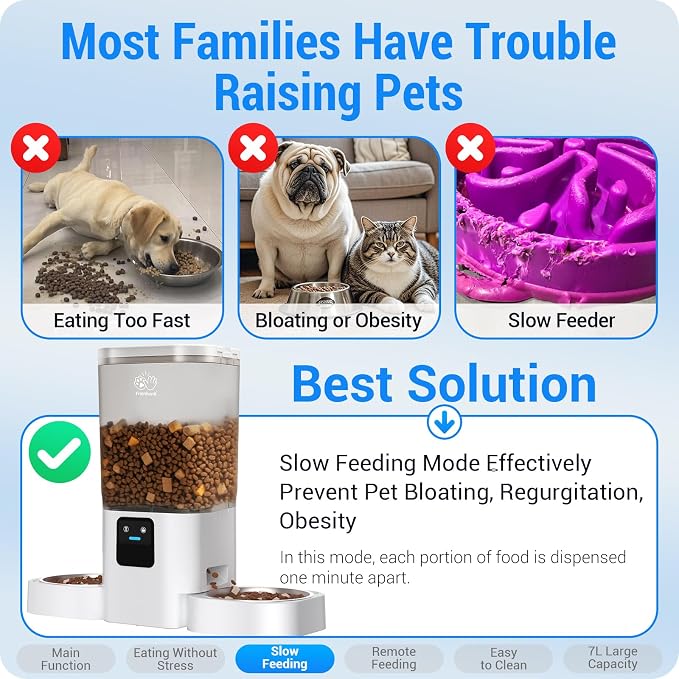 Frienhund Automatic Cat Feeders 2 Cat with Slow Feed: 7L Dual Automatic Dog Feeder with 5G WiFi, Double Auto cat Food Dispenser for Multiple Pets, Detachable for Easy Clean - 29 Cup (ACF190W-B)