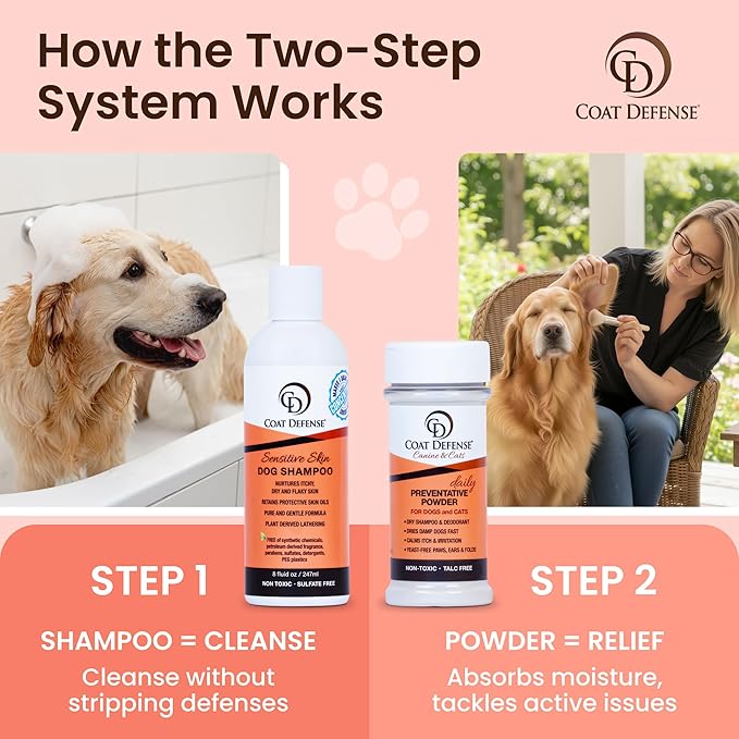 COAT DEFENSE Paw Licker Bundle | Daily Preventative Powder & Shampoo for Allergies and Itching | Yeast Infection Treatment for Dogs | Dog Shampoo Itchy Skin Relief | Dry Shampoo Yeast Powder for Dogs
