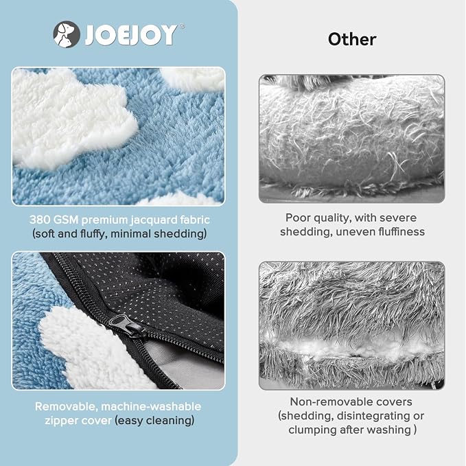 JOEJOY Jacquard Donut Round Dog Beds Medium Sized Dog,Blue 30x30x8in, Removable Washable Cover, Cute Pattern, Ultra Soft Fluffy Calming Pet Bed with Thick Supportive Bolster