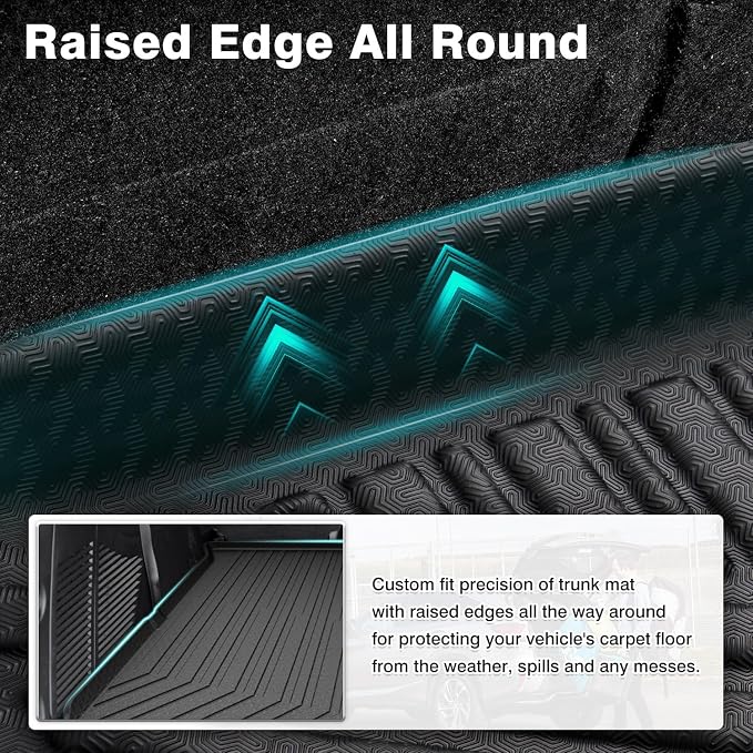 Mixsuper Cargo Liner for 2021-2025 2026 Chevrolet Tahoe/GMC Yukon, Behind The 2nd Row Seats, All Weather Cargo Mat Rear Trunk Liner Black