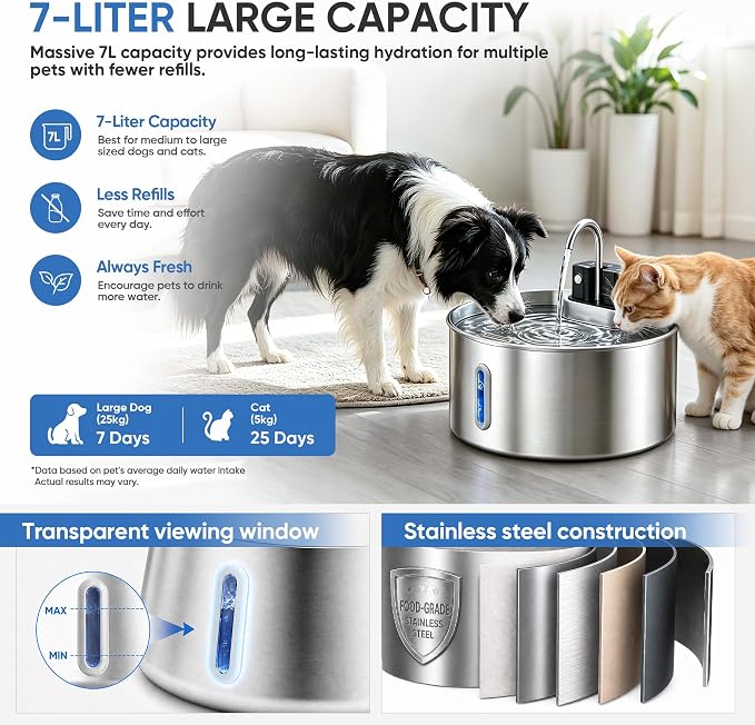 Selene Dog Water Fountain, 7L Stainless Steel Dog Water Fountain with Visual Water Level, Super Quiet Dog Water Bowl, 5-Stage Filtration Pet Water Dispenser, Easy to Clean (7L)