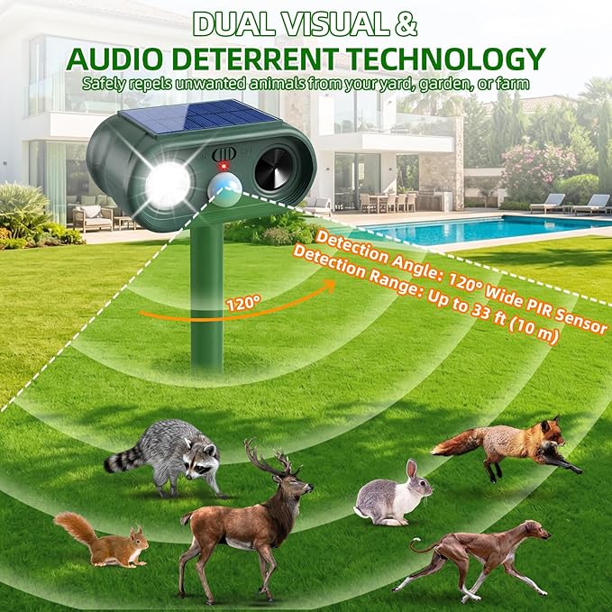 Sonic Fortress Pro Deer Repellent Devices, Solar Ultrasonic Racoon Squirrel Repellent Outdoor IP65 Motion Activated Animal Repeller Cat Deterrent Light to Scare Rabbit Dog Skunk Out of Garden Yard(4)