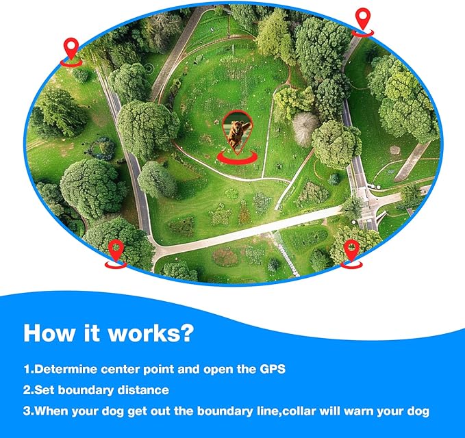 GPS Wireless Dog Fence , Electric Fence for Dogs, Perimeter Collar Fence System, Radius 33-1999 Yards, Beep Vibration Shock Correction,Pet Containment System for Outdoor Use, for Pets Over 18 Lbs