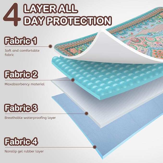 Aitmexcn Washable Pee Pads for Dogs, 2 Extra Large Puppy Pads, 48'' x 48'' | Highly Absorbent, Waterproof Layer, Machine Washable, Non-Slip Bottom, For Large Playpens and Multiple Pets