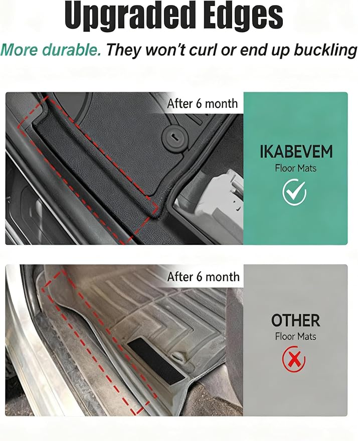 Floor Mats Fit for 2021-2025 2026 Genesis GV80 7 Seats (3.5T ADVANCED | PRESTIGE AWD) - Custom Fit TPE All Weather Floor Liners 1st & 2nd & 3rd Row Car Mats for GV80 Accessories (Not Fit Coupe), Black