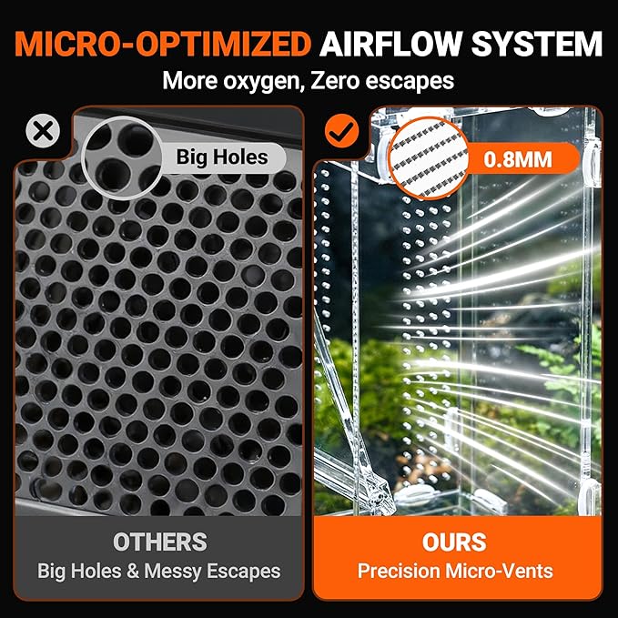 Jumping Spider Enclosure, Acrylic Terrarium with with Magnetic Doors, 0.8mm Micro-Ventilation, Stackable Escape-Proof Habitat for Jumping Spiders, Tarantulas & Small Reptiles, 4.7"x4.7"x9"