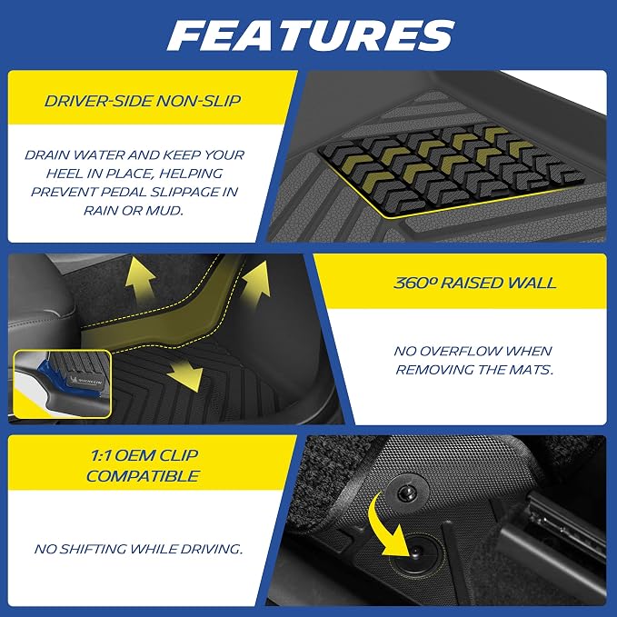 Michelin Vehicle Mat, All-Weather TPE Custom Fit Liner for Tesla Model Y 5 Seat Standard Floor Mats 2025-2027 (7 Piece), Not Fit Premium or Performance, Premier