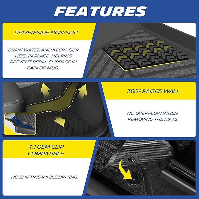 Michelin Vehicle Mat, All-Weather TPE Custom Fit Liner for Tesla Model Y 7 Seat Floor Mats 2020-2025 (7 Piece), Not Fit Premium or Performance, Premier
