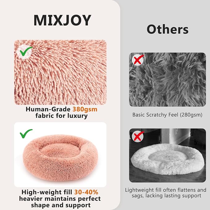 MIXJOY Orthopedic Dog Bed Comfortable Donut Cuddler Round Pet Beds Ultra Soft Washable Dog and Cat Cushion (20''/23''/30'') (23'', Pink)