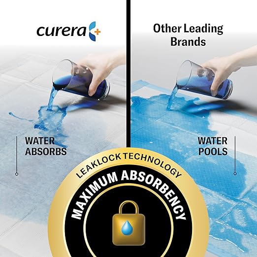 Chucks® MAX Hospital Bed Pads Disposable Adult - 40x40 [20-Pack] Pee Pads | Breathable Incontinence 4XL Large Pee Pads for Adults, Heavy Duty Absorbency Oversized Underpads, 400 Lbs Repositioning