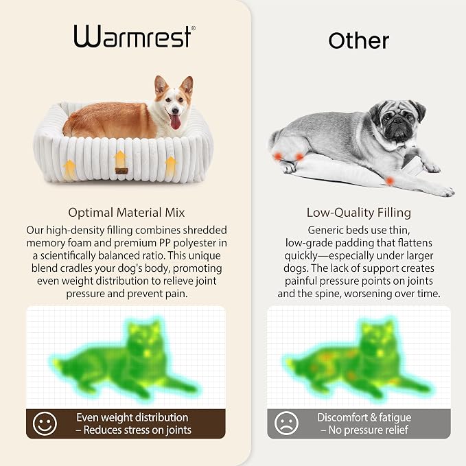 Dog Bed Medium Size Dog, Rectangle Orthopedic Pet Bed for Car and Indoor, Comfort Fluffy Memory Foam Dog Beds with Anti-Slip Bottom, Cream(30x24x8inchs)