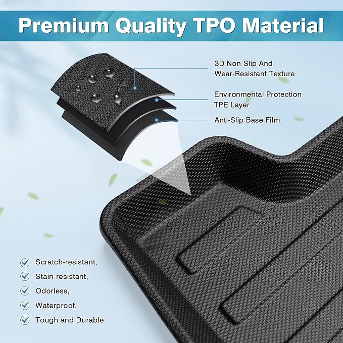 Mixsuper Cargo Liner for 2011-2019 Explorer, All Weather Cargo Mat for Explorer Rear Trunk Liner Black