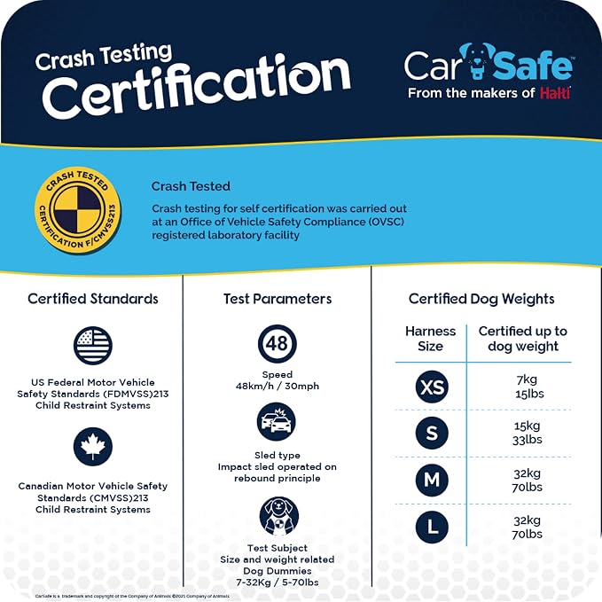 Carsafe Crash Tested Dog Harness Blue X Small | Crash Tested to 32Kg/70lbs, Safely Secure Dog in the Car, Comfortable and Padded Design, for Toy, Small, Medium & Large Dogs