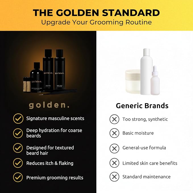 Golden Grooming Co. Essential Skincare Set for Men | Complete Face & Body Care Kit with Face Wash, Exfoliating Scrub, Body Wash, Tweezers & Lip Balms