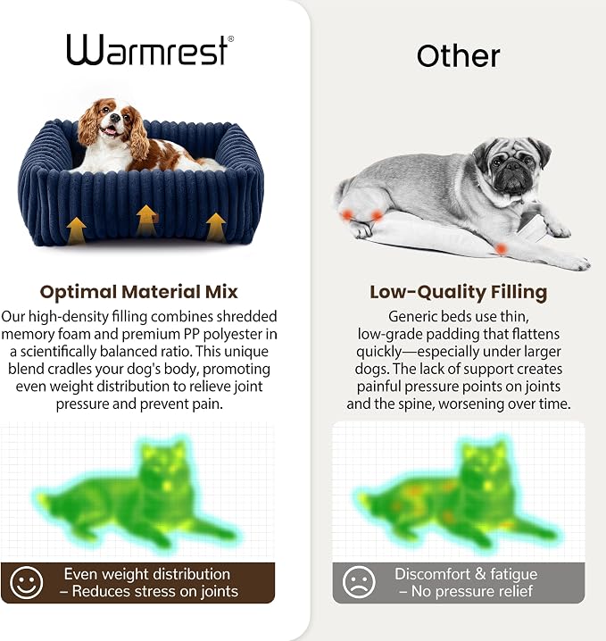 Washable Dog Bed Small Medium Size Dog, Rectangle Orthopedic Pet Bed for Car and Indoor,Fluffy Memory Foam Dog Beds with Anti-Slip Bottom,25 x21 x8 Inches,Navy