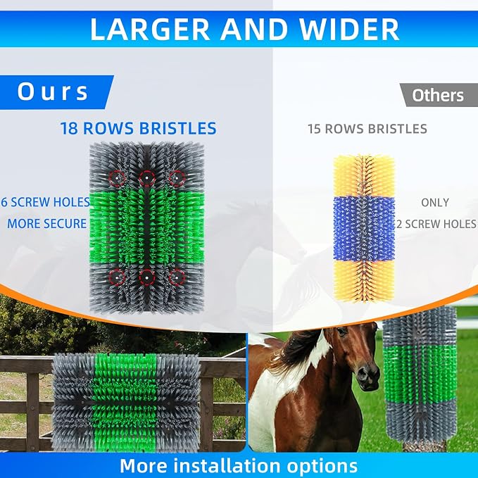 Extra Large Size Livestock Scratching Brush, Upgraded Horse/Goat/Cow/Cattle Scratcher Brush for Grooming, Itch Relief Horse Scratcher Brushes Kit with Two Sets of Mounting Screws(2-Pack,Gray)