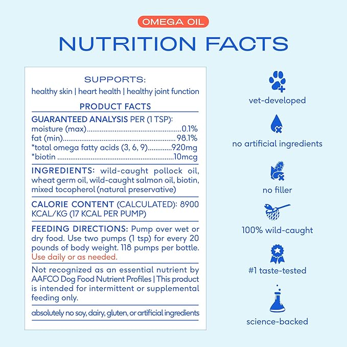 Native Pet Omega 3 Fish Oil for Dogs & Cats – Wild Alaskan Salmon Oil for Dogs Skin and Coat, Supports Joints, Heart & Shedding – Fast-Absorbing Omega 3 6 9 Liquid Supplement – 8oz