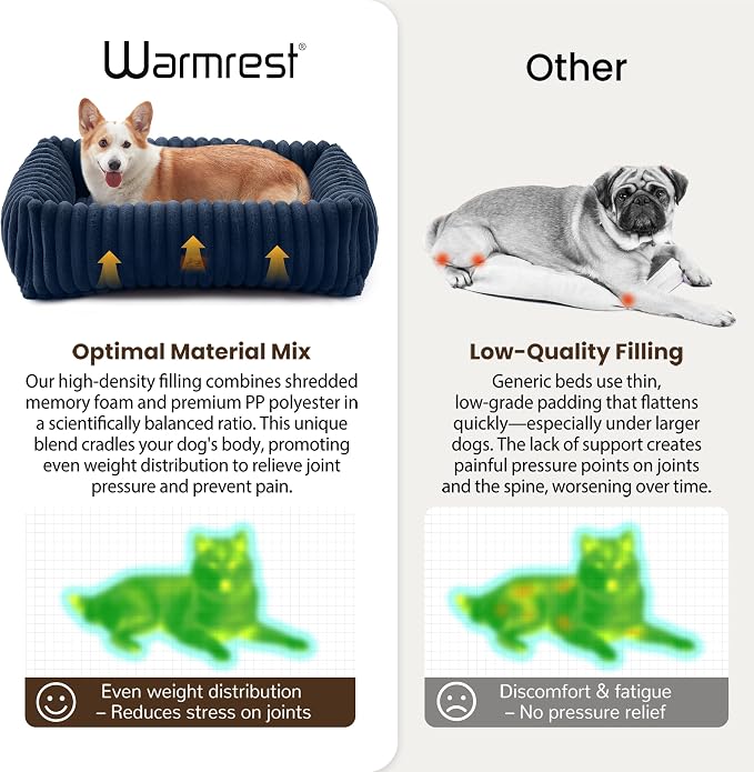 Dog Bed Medium Size Dog, Rectangle Orthopedic Pet Bed for Car and Indoor, Comfort Fluffy Memory Foam Dog Beds with Anti-Slip Bottom,30 x24 x9 Inches,Navy