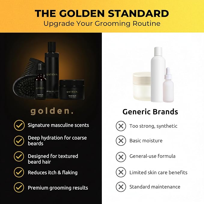 Golden Grooming Co. Beard Care Kit for Men - 5pc Grooming & Growth Set includes Beard Shampoo, Balm, Oil, Wood Comb & Boar Bristle Brush - Men's Self Care Gift Bundle