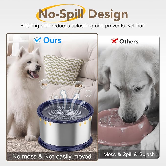 4.5L Stainless Steel Dog Water Bowl, No Spill Water Bowl for Dogs | Large Capacity, Slow Drinking Feeder, Splash Proof, with Anti-Slip Mat, Dishwasher Safe, Sturdy, Suitable for Mess Drinkers