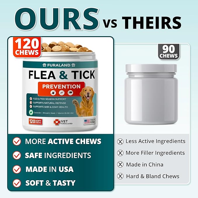 Flea and Tick Prevention for Dogs Chewables - Natural Dog Flea and Tick Treatment - Oral Control Pills - Vet Recommended Supplement - Skin & Coat Support Soft Chews - All Breeds & Sizes - Made in USA