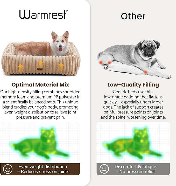 Dog Bed Medium Size Dog, Rectangle Orthopedic Pet Bed for Car and Indoor, Comfort Fluffy Memory Foam Dog Beds with Anti-Slip Bottom, Camel(30x24x8inchs)