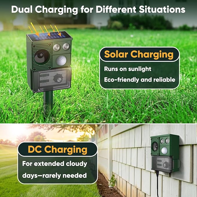 2-Packs Solar Ultrasonic Animal Repellent, Cat Repellent Outdoor, Squirrel Repellent, Deer Repellent Devices, Dog, Raccoon, Skunk, Rabbit, Rodent, Coyote, Waterproof IP 65, PIR Sensor