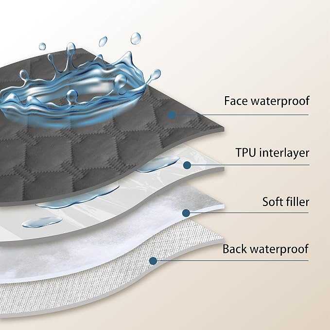 gogobunny Waterproof Blanket, Couch Covers for Dogs, Reversible Protector | 3X Stronger Leakproof, Scratch Proof Durable Furniture Protection, Stain Resistant, Washable, 30x70 Inch Dark Grey