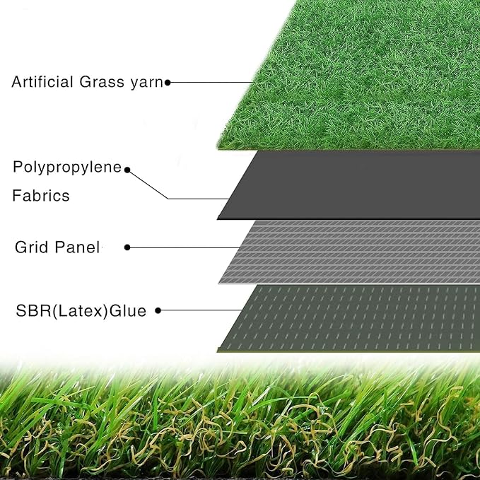 Artificial Grass for Dogs Pee Tray Fake Grass Mat for Professional Puppy Potty Trainer Replacement Dog Grass Pad for Indoor and Outdoor (25.5x19.5 Inch(Pack of 2))