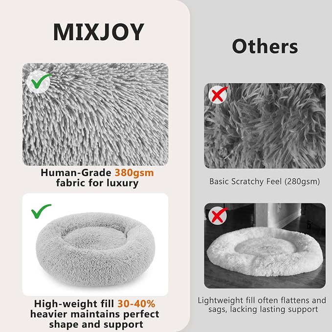 MIXJOY Orthopedic Dog Bed Comfortable Donut Cuddler Round Pet Beds Ultra Soft Washable Dog and Cat Cushion (20''/23''/30'') (23'', Grey)
