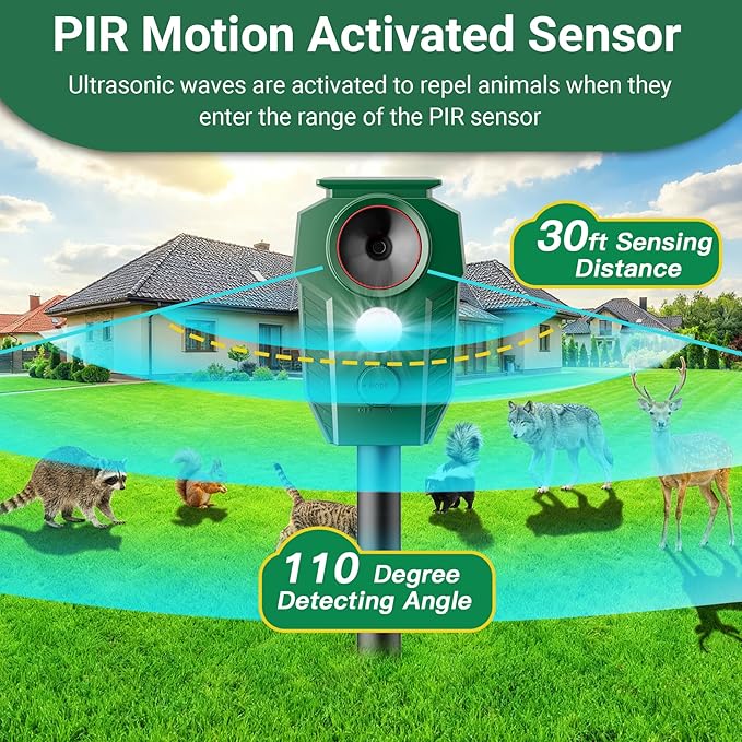 Solar Ultrasonic Animal Repellent with Motion Sensor & LED Lights – Waterproof Outdoor Deer Repellent Device for Yard, Garden & Lawn – Effective Against Cats, Coyotes, Raccoons & Dogs