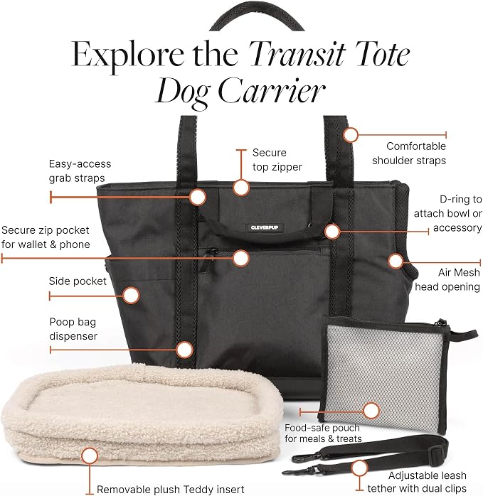 Transit Tote Dog Carrier for Small/Medium Dogs 8-20 lbs, 19x12x9 Soft-Sided 4-Pc Set with Waterproof Base, Plush Insert, Food Pouch, Mesh Head Opening - Medium, Graphite