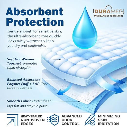 Chucks Disposable Underpads 17x24 300 Count Bed Pads Incontinence Chux Pads | Moderate Absorbency, Waterproof Leakproof, Mattress & Furniture Protection, Adults & Elderly, Puppy Training Pads, Chairs