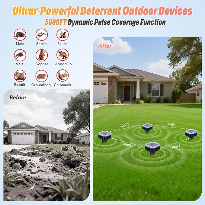 4 Pack Mole Repellent Solar Powered, Snake & Skunk & Vole & Gopher & Armadillo & Rabbit & Groundhog & Chipmunk & Raccoon Repellent for Yard, IP65 Waterproof Ultrasonic Deterrent for Lawns Garden