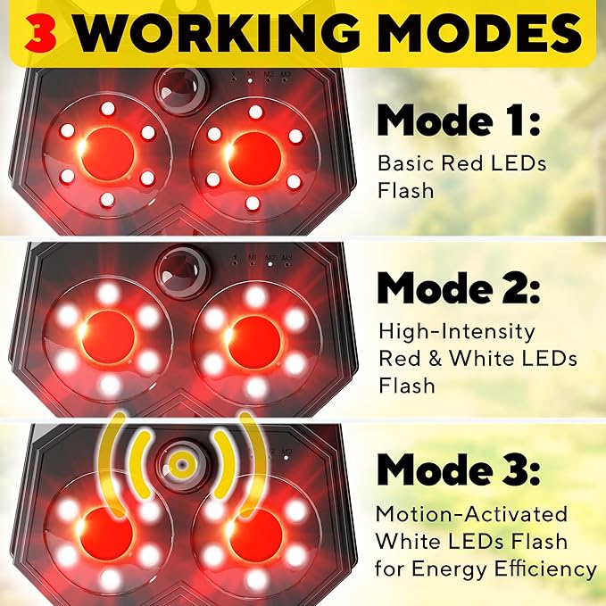 Upgraded Animal Deterrent 2 Pack - Solar Powered Design w/Motion Activated Predator Eyes - Effective Repellent Device for Coyote, Deer, Fox, Raccoon - Predator Lights for Chicken Coop, Farm, Yard