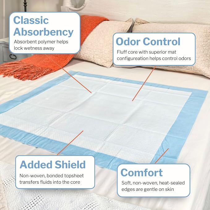 McKesson Underpads Bed Pads, Elderly, Light Absorbency, 17 x 24 in, 300 ct | and Baby, Pee Pads