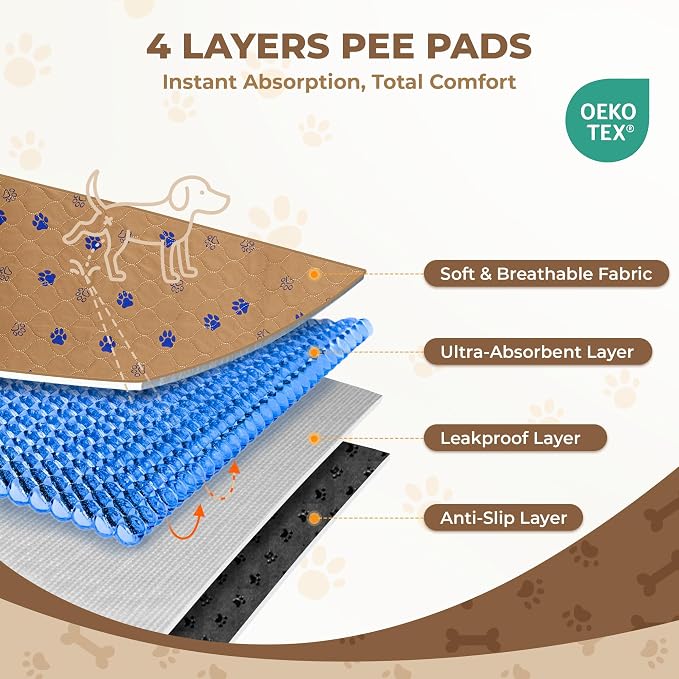 Fostanfly Washable Pee Pads for Dogs, 2 Pack 48"x48" Add 8 Lanyards, Brown | Machine Washable & Reusable, Strong Absorbency, Leak-proof & Waterproof, Non-Slip, Playpen, Add 8 Lanyards, Potty Training