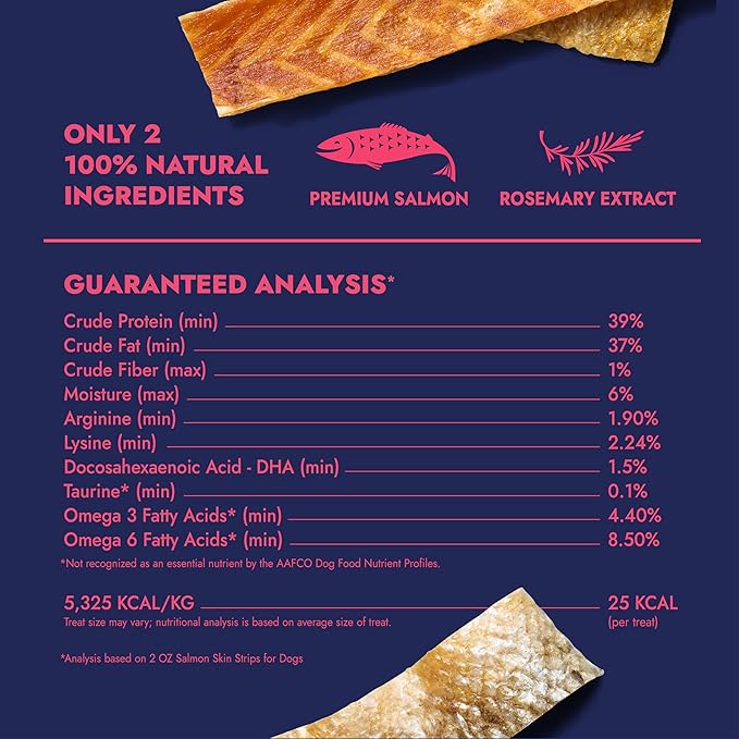Finfare Freeze Dried Salmon Skin Treats for Dogs, Protein & Omega-3s, Grain Free Salmon Dog Training Treats, Crafted in USA, Strips - 2oz