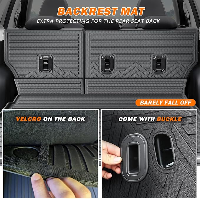 KUST Trunk Cargo Mat for 2025 2026 Subaru Forester (Not for Hybrid or Wilderness), Rubber Cargo Liner & Backrest Mat Set for Forester Accessories Rear Trunk Liner Back Seat Protector, High Edge, 5PCS