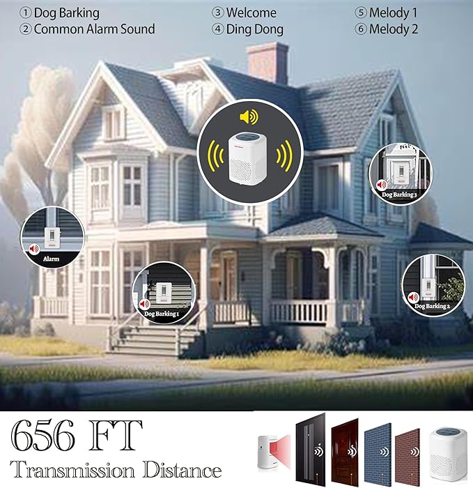 Loud Barking Dog Alarm, Motion Activated Dog Barking Alarm, IP43 Waterproof Barking Dog Motion Sensor for Warehouse Yard Office Mall Garage Home Security, Detects 23FT