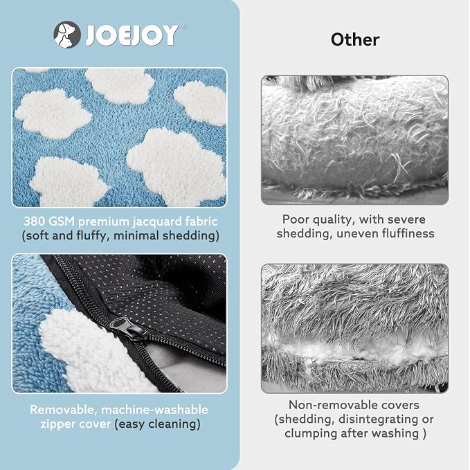 JOEJOY Jacquard Donut Round Dog Beds Large Sized Dog,Blue 36x36x8in, Removable Washable Cover, Cute Pattern, Ultra Soft Fluffy Calming Pet Bed with Thick Supportive Bolster