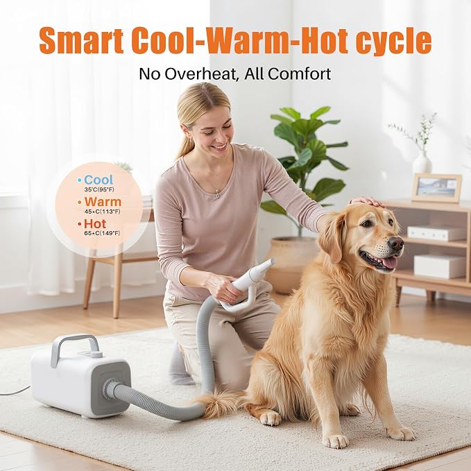 NEWBULIG Dog Hair Dryer with Heater for Grooming, Temperature Adjustable | 1550W High Velocity Speed Pet Blow Dryer with 4 Nozzles, White